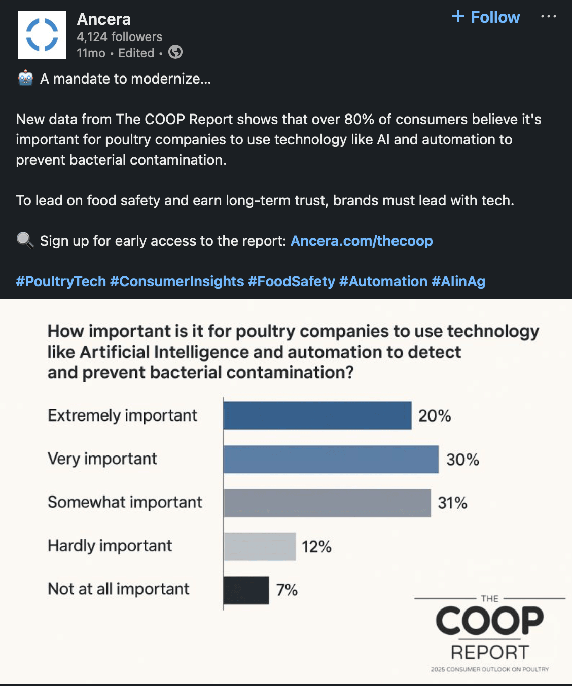 COOP Report promotion graphic 2 of 2